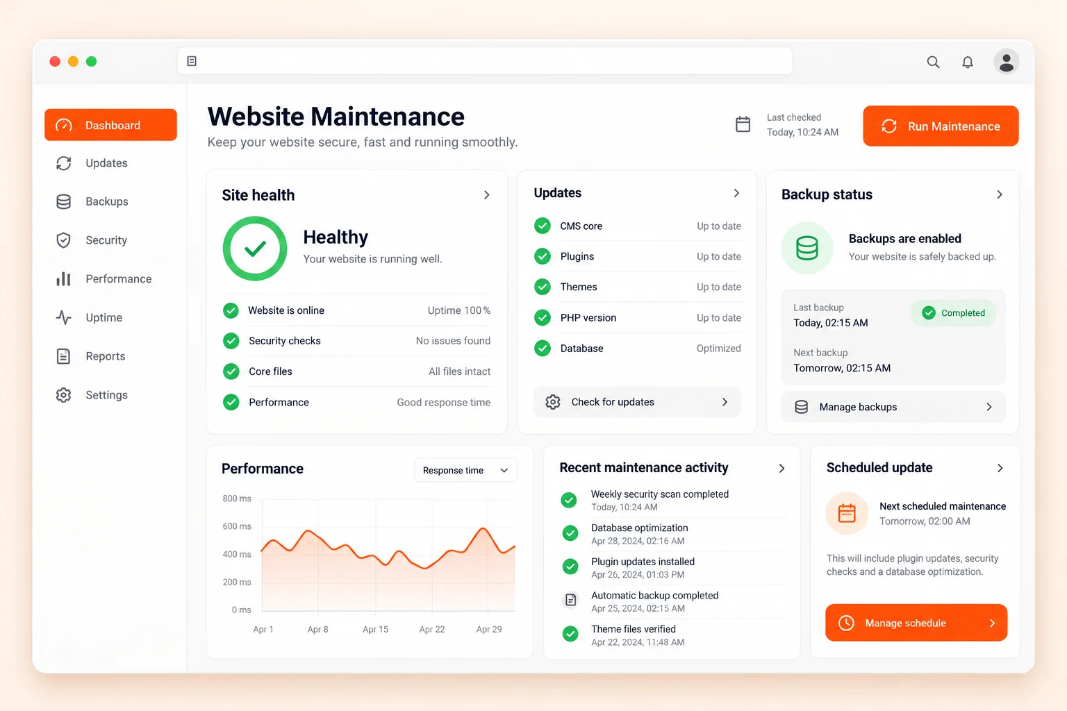 Website maintenance overview